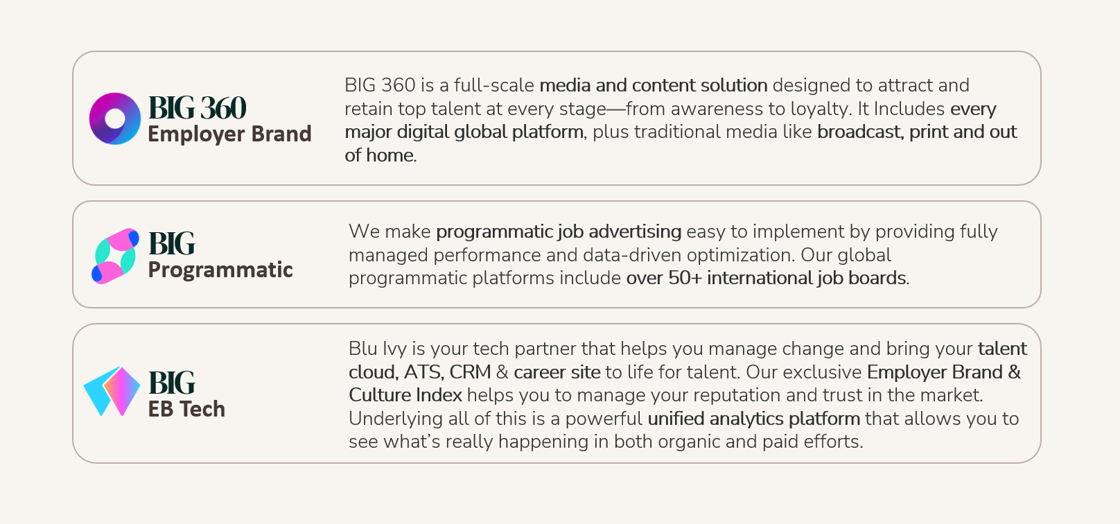 Blu Ivy Recruitment Marketing Platforms