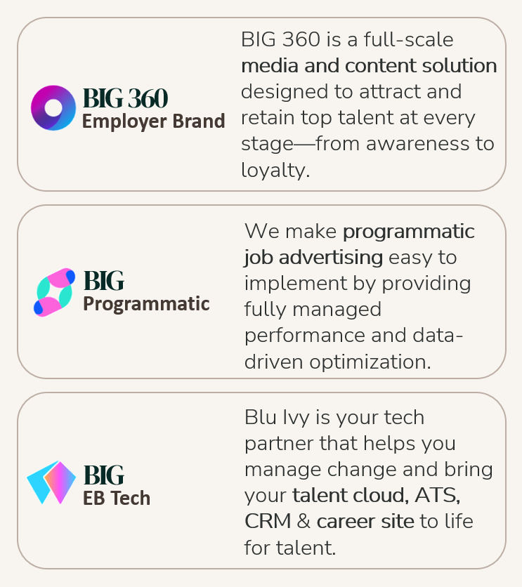 Blu Ivy Recruitment Marketing Platforms